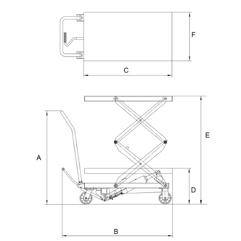 scheda tecnica piattaforma grande alzata