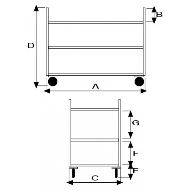 Carrello Ospedaliero - Mensa - Servizio